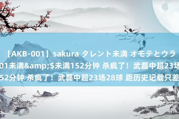 【AKB-001】sakura タレント未満 オモテとウラ</a>2009-03-01未満&$未満152分钟 杀疯了！武磊中超23场28球 距历史记载只差1球